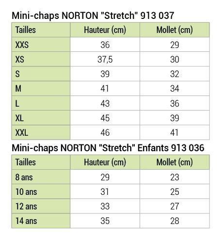 MINI-CHAPS NORTON "STRETCH" ENFANT